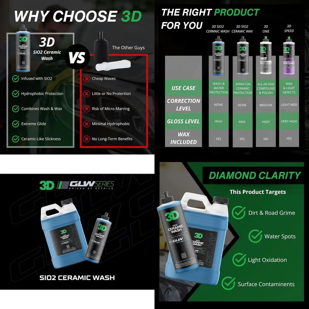 

SiO2 Ceramic Wash & Wax Soap GLW Series – pH Neutral Car Shampoo with Hydrophobic Protection & Deep Gloss | SiO2 Coating | Scrat