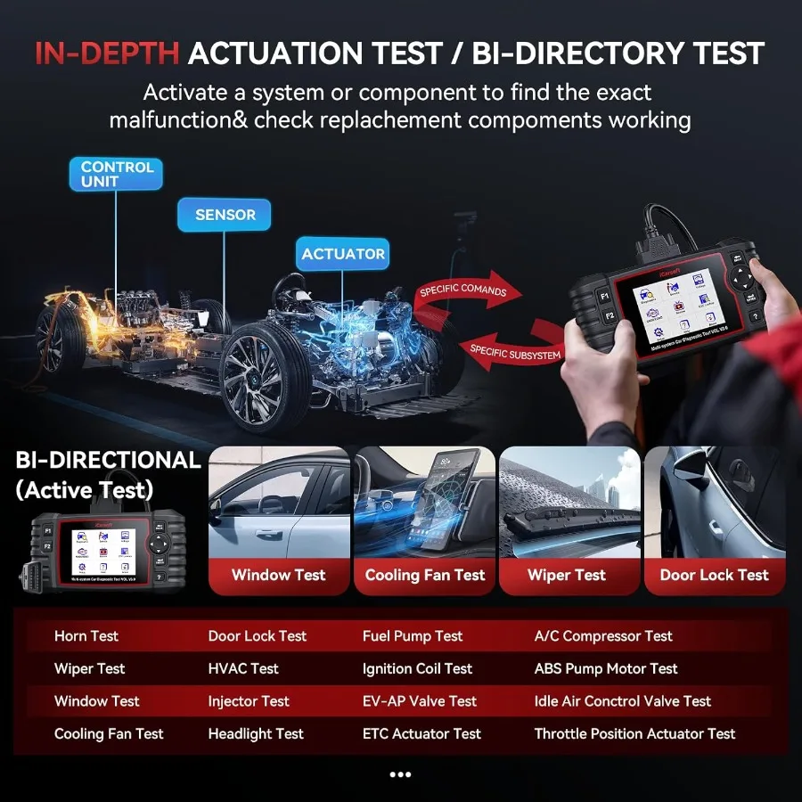 أداة تشخيصية ثنائية الاتجاه لسيارة لاند روفر وفولفو iCarsoft VOL V3.0 نسخة محسنة مع جميع الأنظمة النشطة الشاملة #4