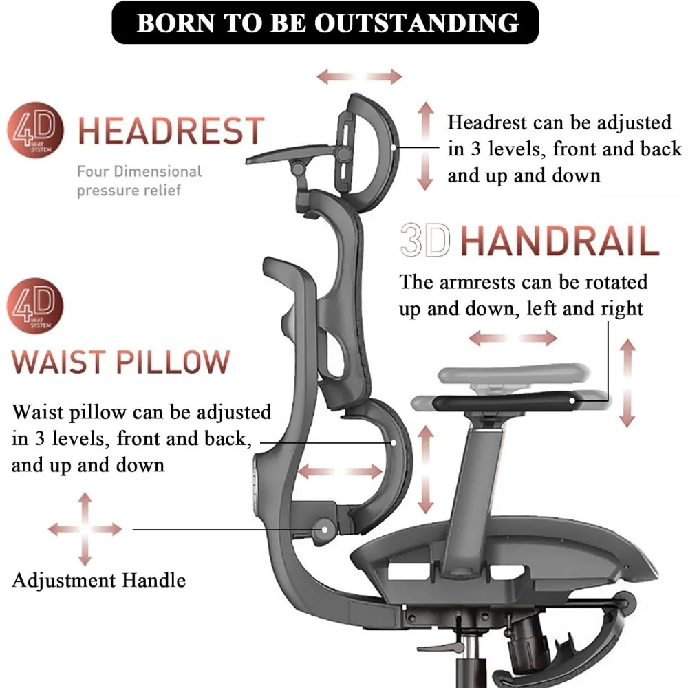 كرسي مكتب مريح، كرسي كمبيوتر شبكي عالي الظهر مع مسند رأس ثلاثي الأبعاد، دعم قطني قابل للتعديل، 145 °   الميل، مساند للذراعين ثلاثية الأبعاد، دوارة