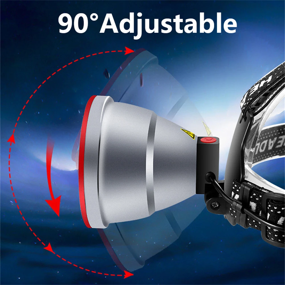 BORUiT High Powerful LED Headlamp 5000LM Ultra Bright Headlight 18650 USB Rechargeable Head Waterproof Emergency Headlamp