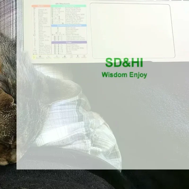 

2026 Shortcut Stickers.Boost Productivity Quickly Access Favorite Functions