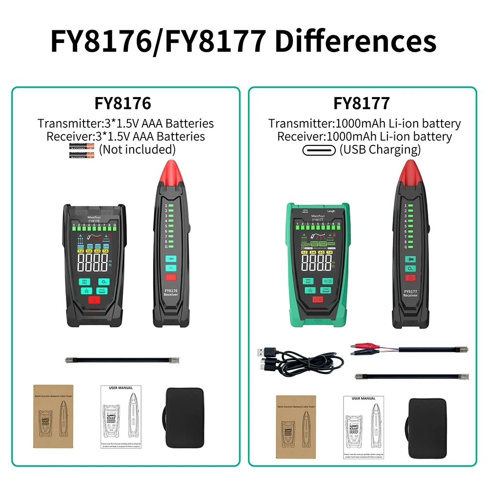 MASTFUYI LCD เครื่องทดสอบสายเคเบิลเครือข่ายดิจิตอลตัวติดตามสายไฟป้องกันการรบกวนพร้อมตัวตรวจสอบ POE อีเธอร์เน็ต LAN สายเคเบิลไลน์ไฟน์เดอร์