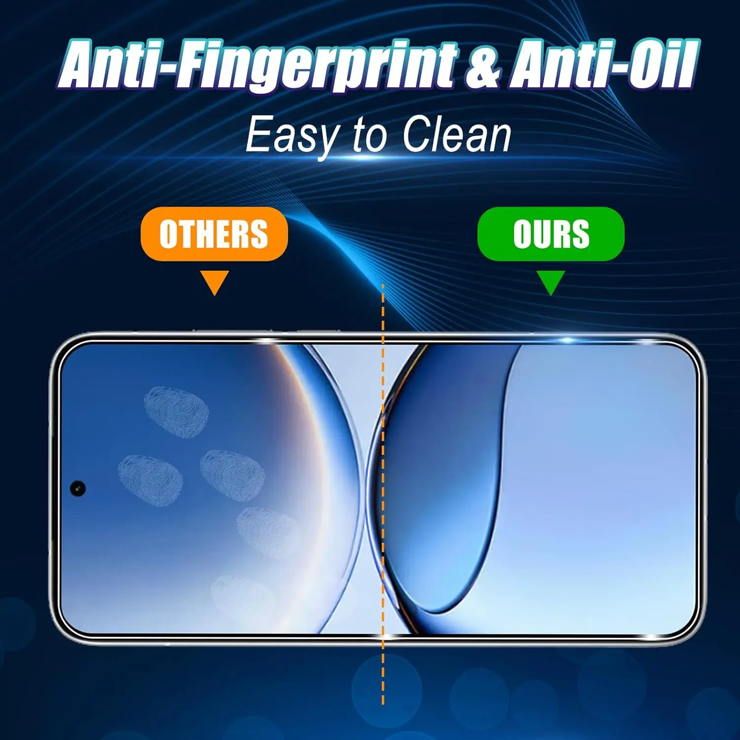 2/3/4 قطعة من الزجاج المقسى لهاتف Xiaomi POCO F7 واقي شاشة من الزجاج المقسى