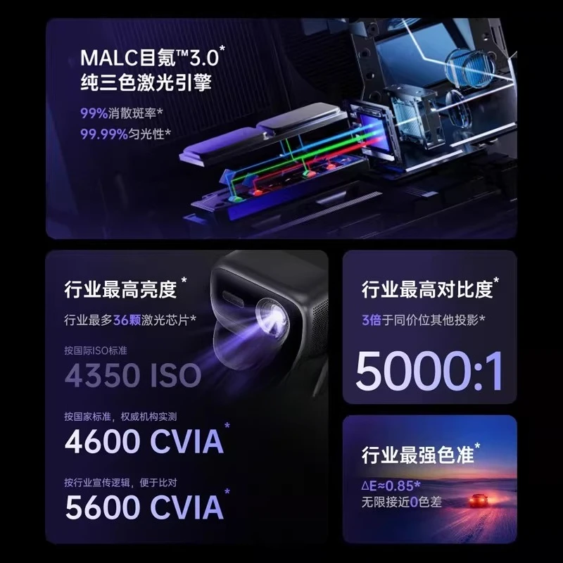 Three-color projector, home theater ultra-high definition highlight zoom projection