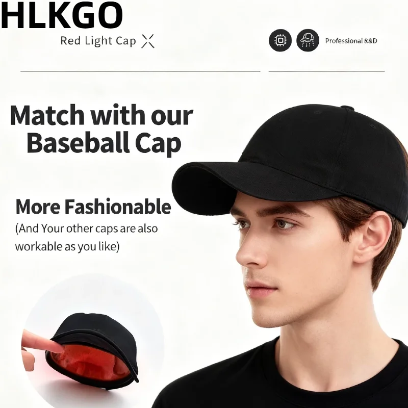 

Rechargeable Anti Hair Loss Laser Cap, 96 Diodes LLLT 650nm Red Light Therapy for Hair Growth and Regrowth