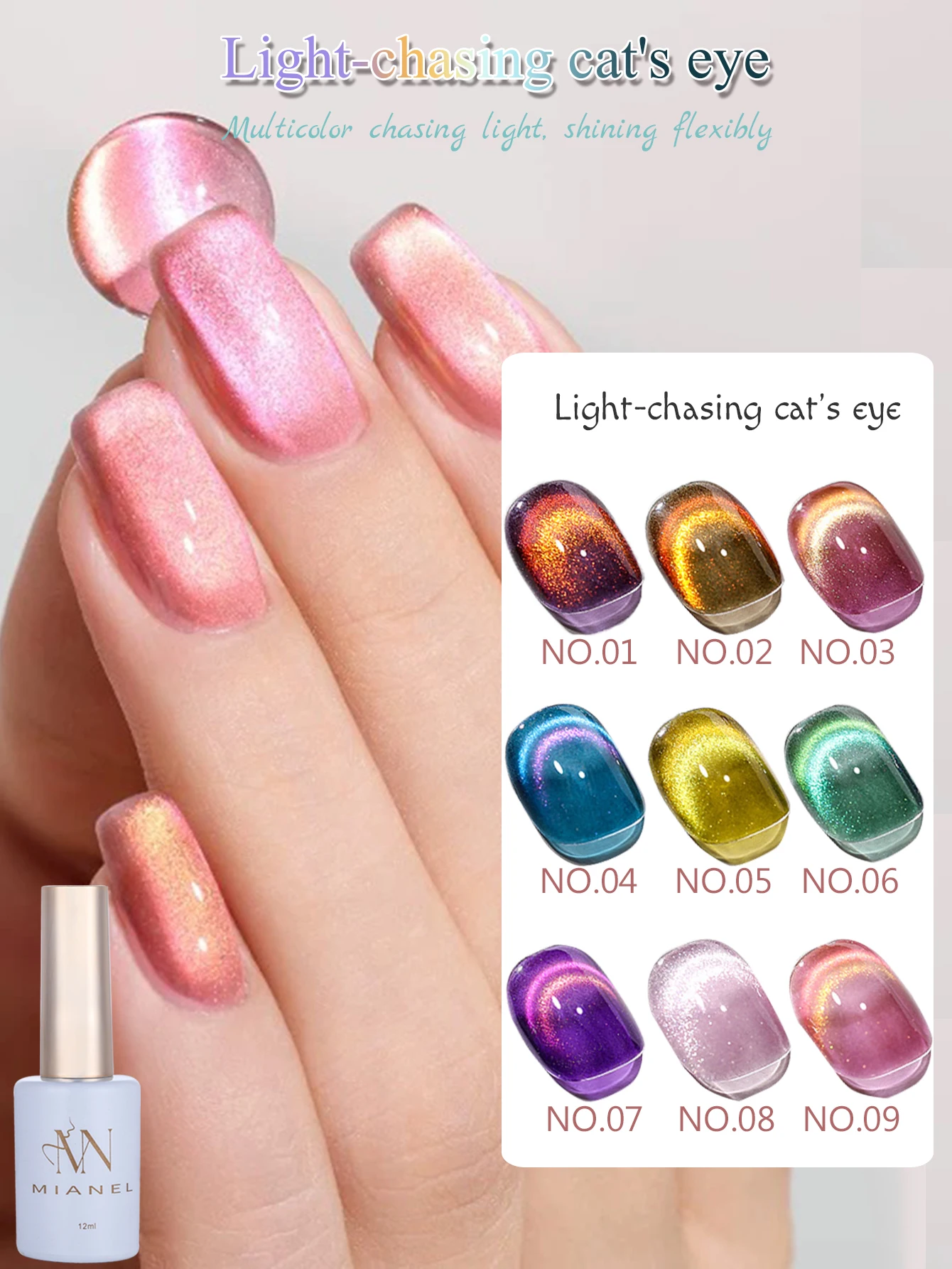 MIANEL 12ML/PCS Cat's Eye Gel Nail Polish 2024 New Light Bulb Two-color Cat's Eye Nail Polish Top Selling Crystal Stone Gel