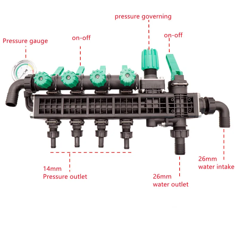 Agricultural Sprayer Control Cut-off Valve, 3 Way Water Distribution Pipe, Ball Valve, Plant Protection Machine, Precision