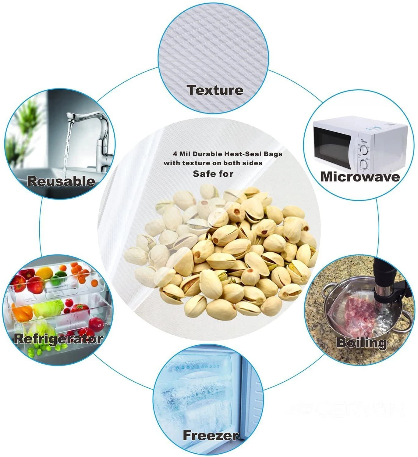 Home Food Saving Vacuum Sealing Bags Food Packing Bags ABS Plastic Bags for Kitchen Food Storage