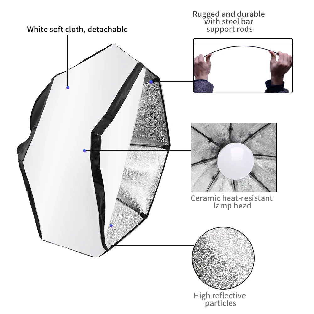 SH Photo Softbox Kit Use For LED Light Brightness Flash With 2M Stand Photo Studio Accessories Various Of Bulb 70cm Octagon