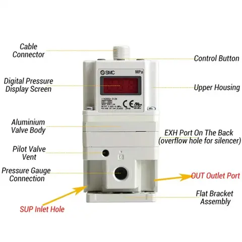 SMC-typ regulator ITV elektropneumatisk proportionell magnetventil ITV1030/1050/2030/2050 ITV1030-012CL5 ITV1050-312 6 best sales ITV - №1