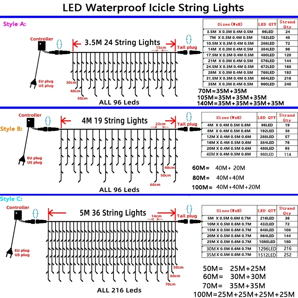 Cortina LED de carámbano para exteriores, guirnalda de luces navideñas para el hogar, decoración de Año Nuevo, invierno, 4-80M