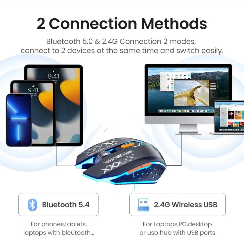 1600 DPI Wireless Mouse 2.4G Bluetooth Mouse Rechargeable Backlight Gaming Computer Mouse 6 Keys Mice For PC Laptop MacBook Pro