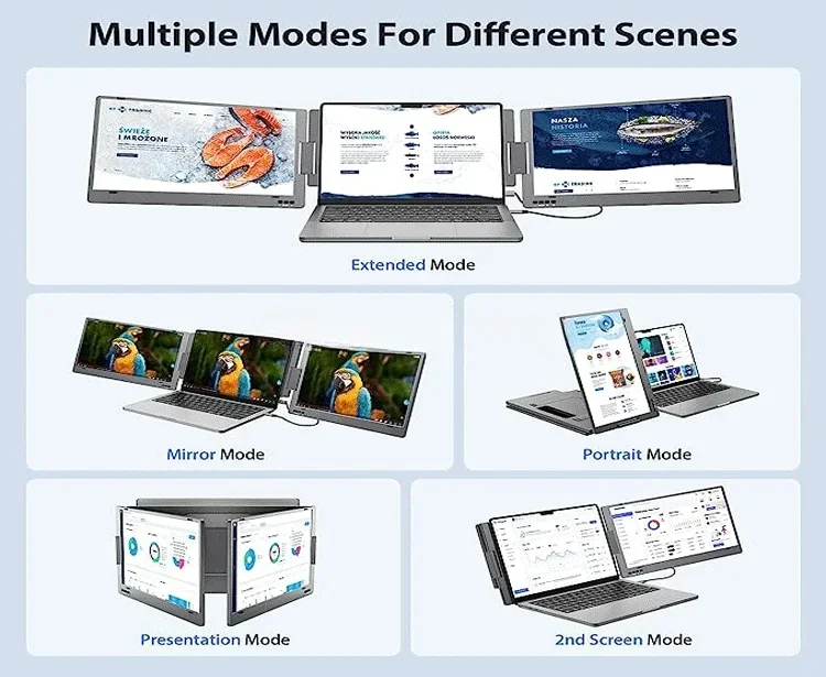 

Портативный IPS-дисплей Full HD с разъемом USB-C (Type-C) без драйверов, двойной, для ноутбуков Windows, прямые поставки с завода