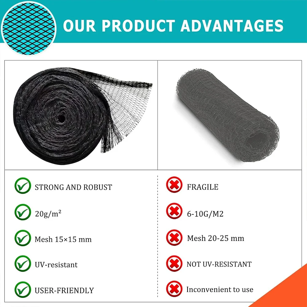 Pond Netting Kit for Leaves, Koi Pond Cover, Pool Protective Cover Netting with Stakes, Protecting from Birds, Cats, Predators