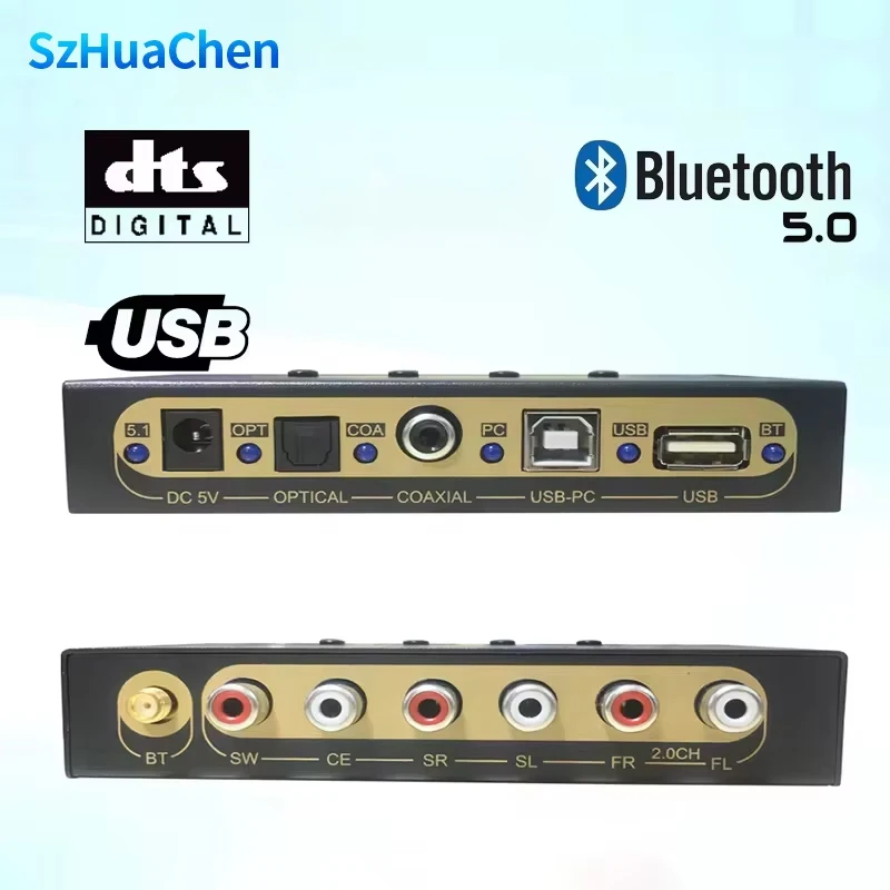 AC3 Audio Decoder: A Comprehensive Review and Guide for Home Theater Enthusiasts