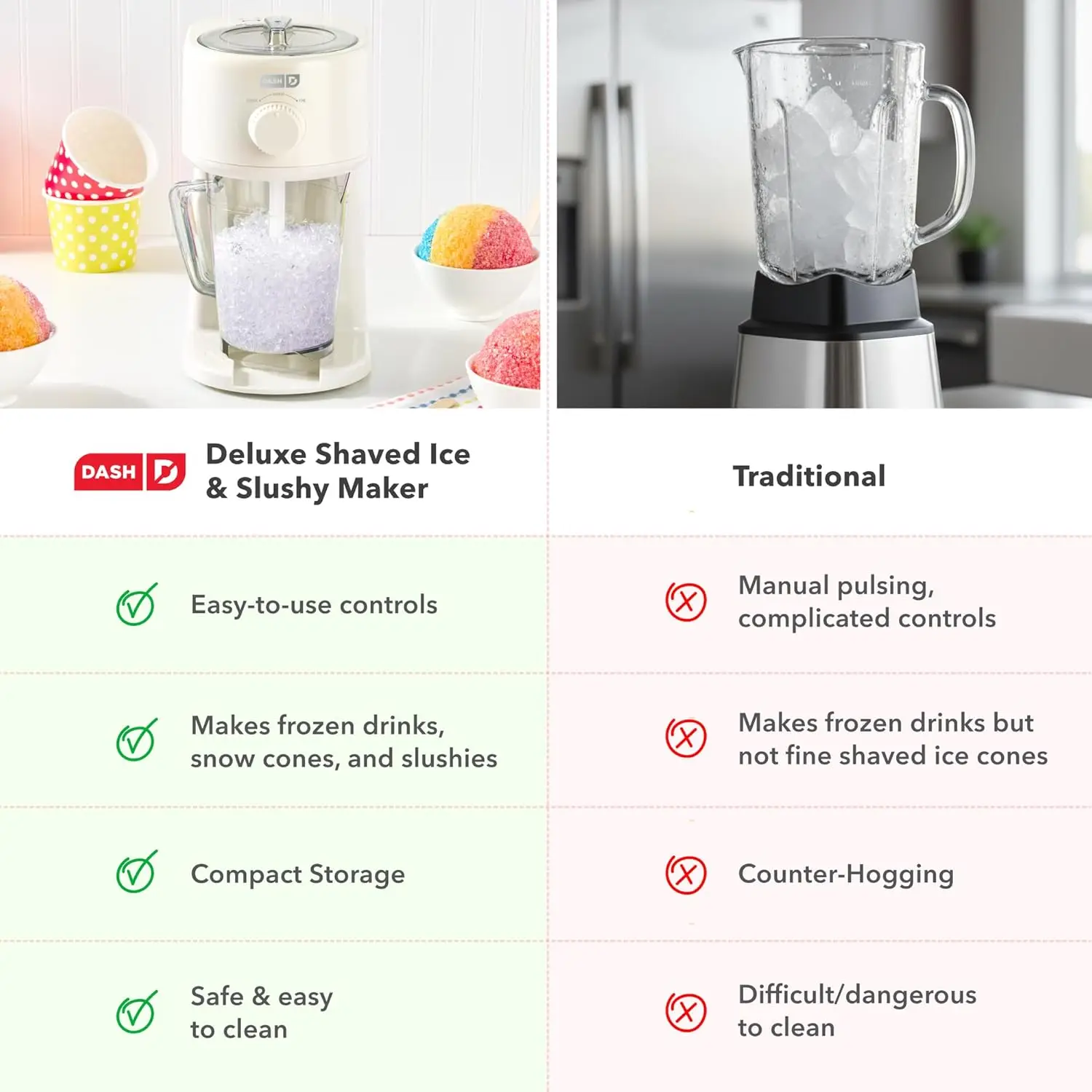 Deluxe Shaved Ice & Slushy Maker with Serving Pitcher, 1L, Multi-Purpose Ice Shaver Machine for Homemade Shaved Ice, Snow C