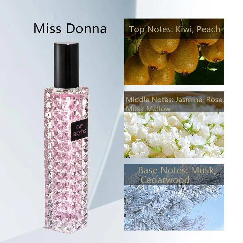Donna Missy Duftset Langanhalt – Perfume Long Fragrance Bewertung und Preis