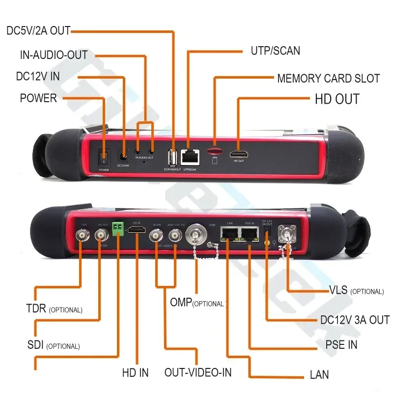 Monitor testowy CCTV 7