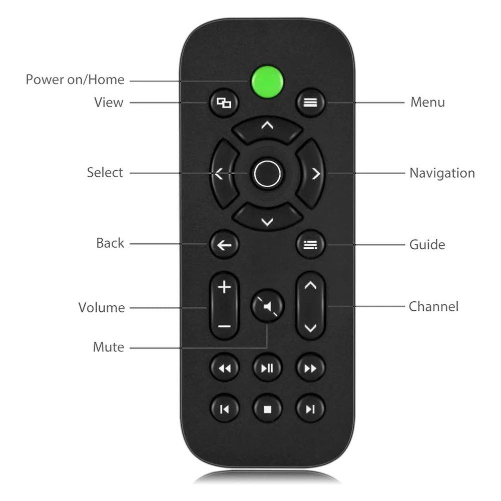 Consola IR Multimedia con Control remoto inalámbrico para/S/X