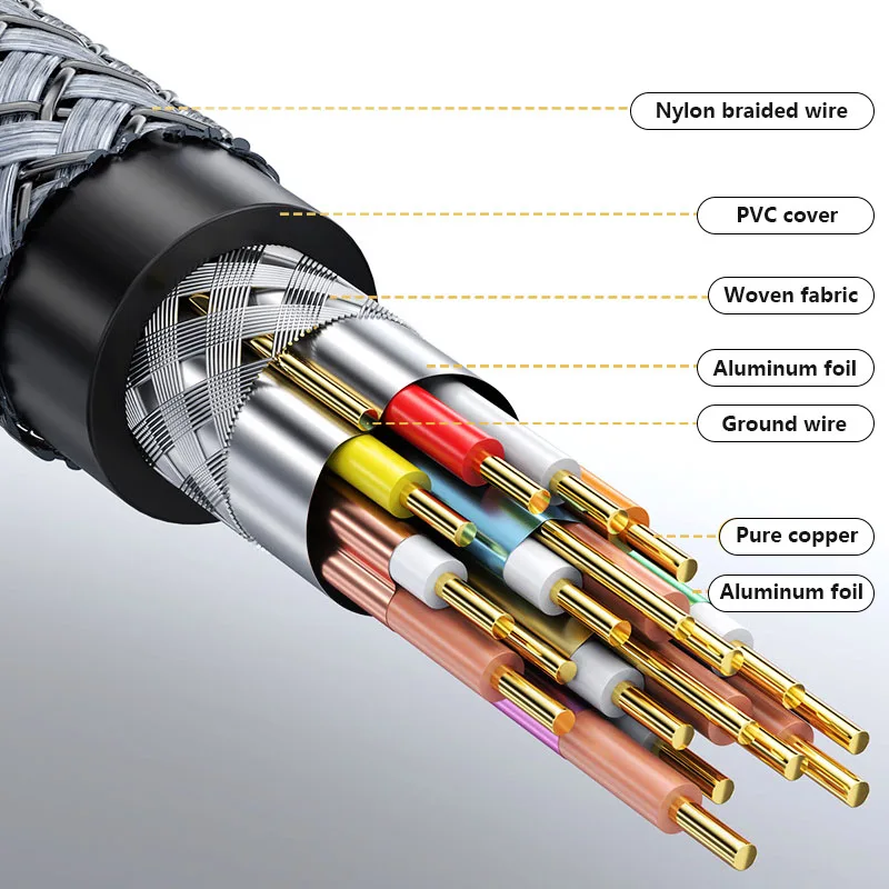 Displayport DP إلى DP كابل 8K 60 هرتز كابل صوت الفيديو 30AWG سلك منفذ عرض من النحاس النقي لشاشة عرض صندوق التلفزيون المحمول