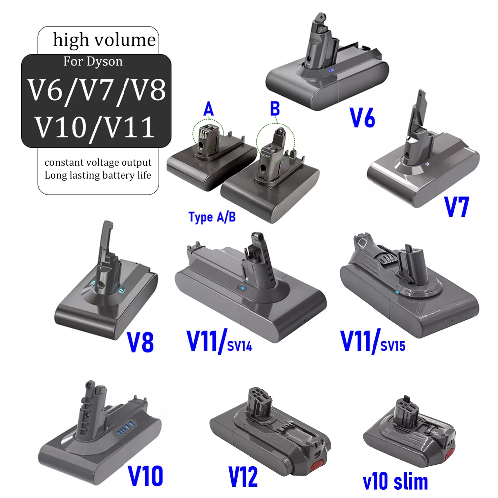 for Dyson Rechargeable Bateria 6000mAh V6 V7 V8 V10  SV10 SV11 SV12 SV14 SV15 V11 V12 SV09 Vacuum Cleaner Battery DC34 Battery