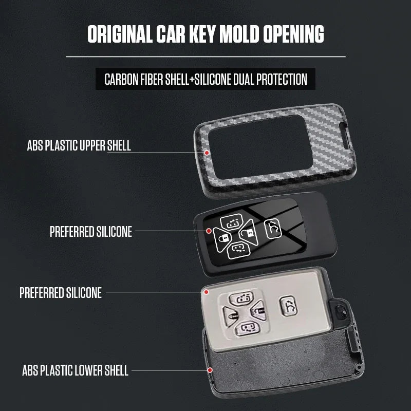Car Remote Key Case Cover Shell Fob for Toyota Auris Camry RAV4 Avalon Yaris Verso 2013 2014 2015 2016 2017 2018 Accessories view 4