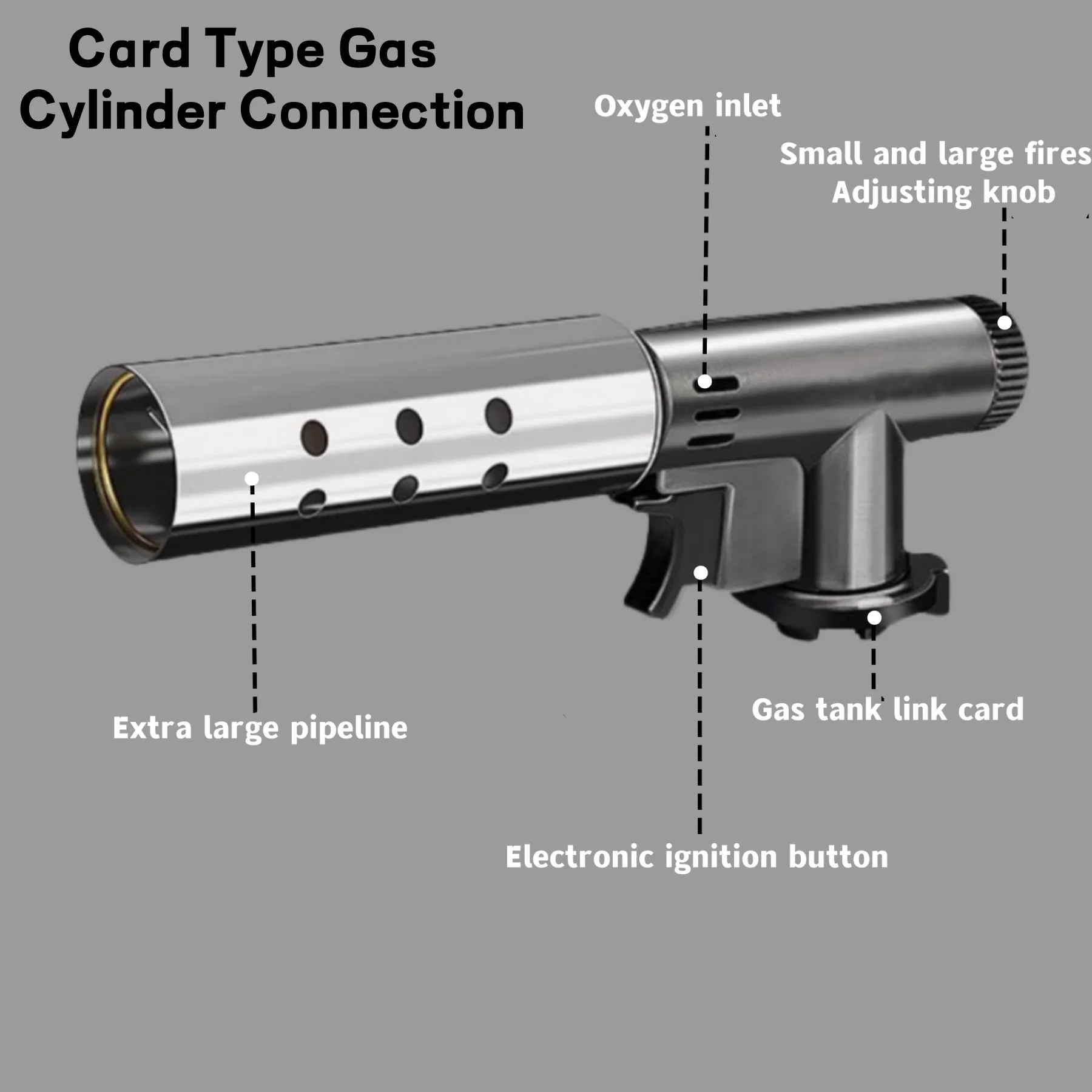 شعلة غاز قوية كبيرة من البيوتان مثالية للتخييم والشواء وشريحة لحم الطبخ والخبز وإزالة طلاء اللحام - الوقود غير متضمن (قطعة واحدة) #5