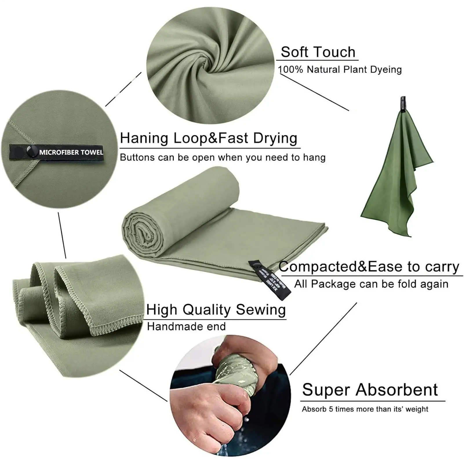 

Дорожное полотенце из микрофибры, быстросохнущее полотенце для кемпинга, мягкое супервпитывающее банное полотенце для тренажерного зала, бассейна, душа, плавания, пилатеса, пляжа