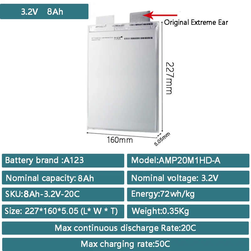 Victpower A123 8Ah 3.2V LiFePO4 Battery Cell Wholesale 60pcs/lot