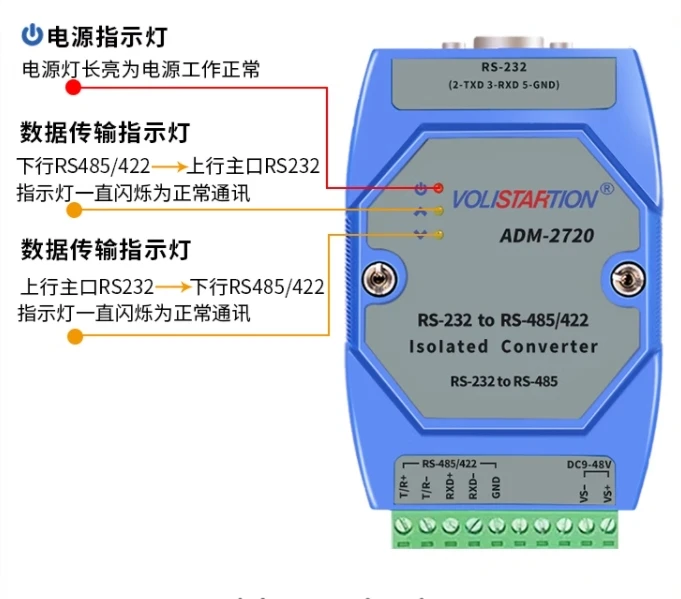 ADM-2720 Industrial Optoelectronic Isolation RS232 to RS485/422 Active Lightning Protection rail  ADM-2720