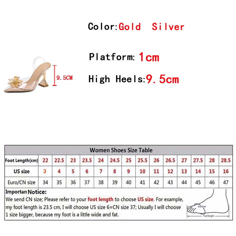 Liyke 2024 New Sexy Slingback Shoes Women Crystal Flower PVC Summer Strange Transparent High Heels Mules Sandals Female Pumps