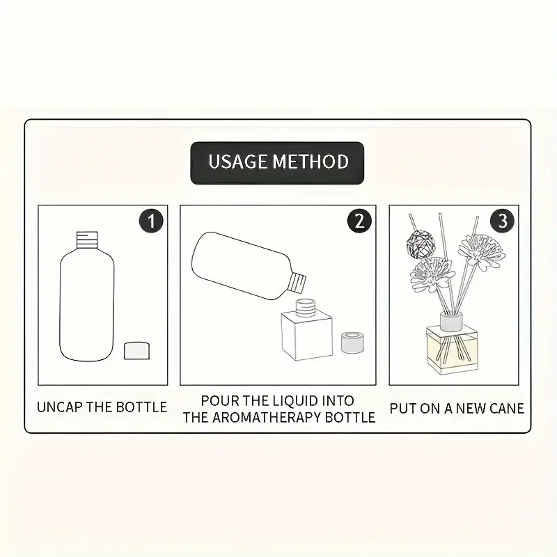 Refreshing Scent Diffuser Oil Refill, Compatible with Diffusers, Humidifiers, and Car Perfumes - Multifunctional Home Frag Essen