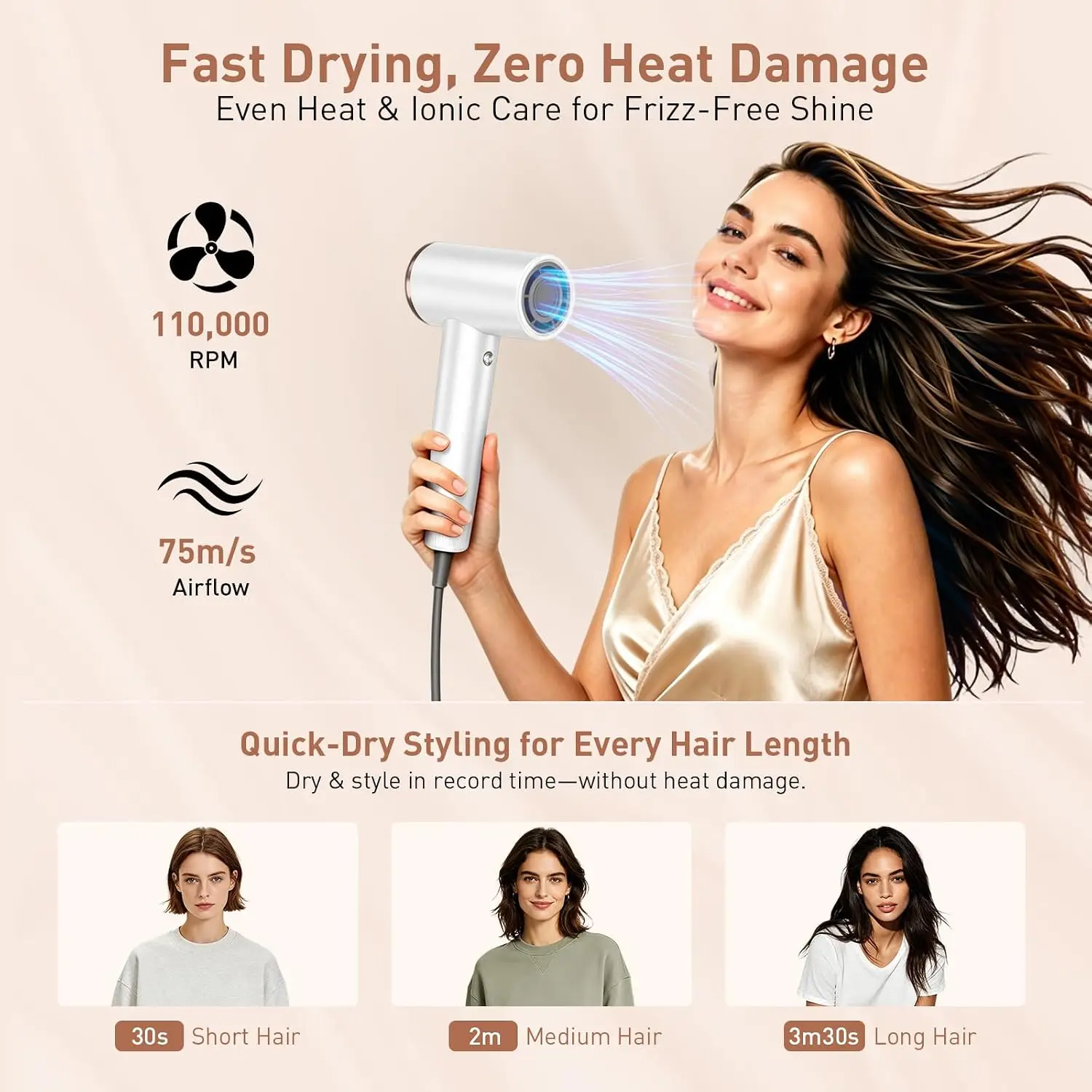 Ionic High-Speed Hair Dryer Including 3 Attachments