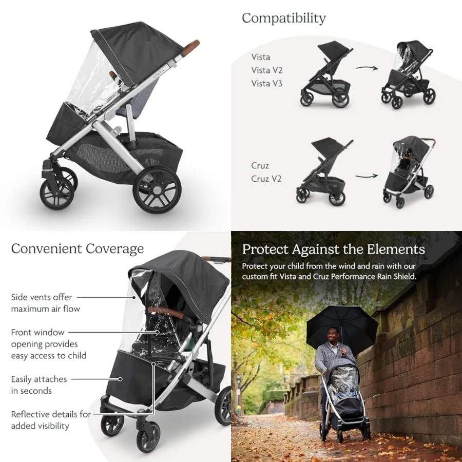 UPPAbaby UPPAbaby Performance Rain Shield for Vista and Cruz Strollers/ Waterproof and Windproof Coverage/ Ventilated Design/ Quick Atta - Aliexpress Deal