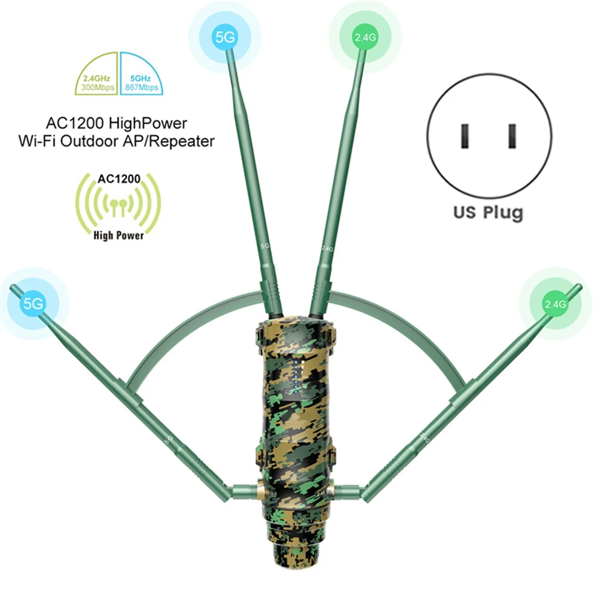 Camouflage Dual-Band Router AC1200 Long Range High Power WiFi Extender Outdoor Router