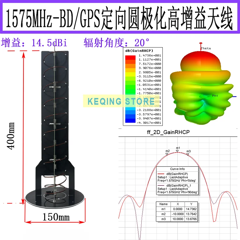 

1575MHz Antenna BD GPS Circular Polarization Antenna Directional High Gain 14.5dBi Antenna