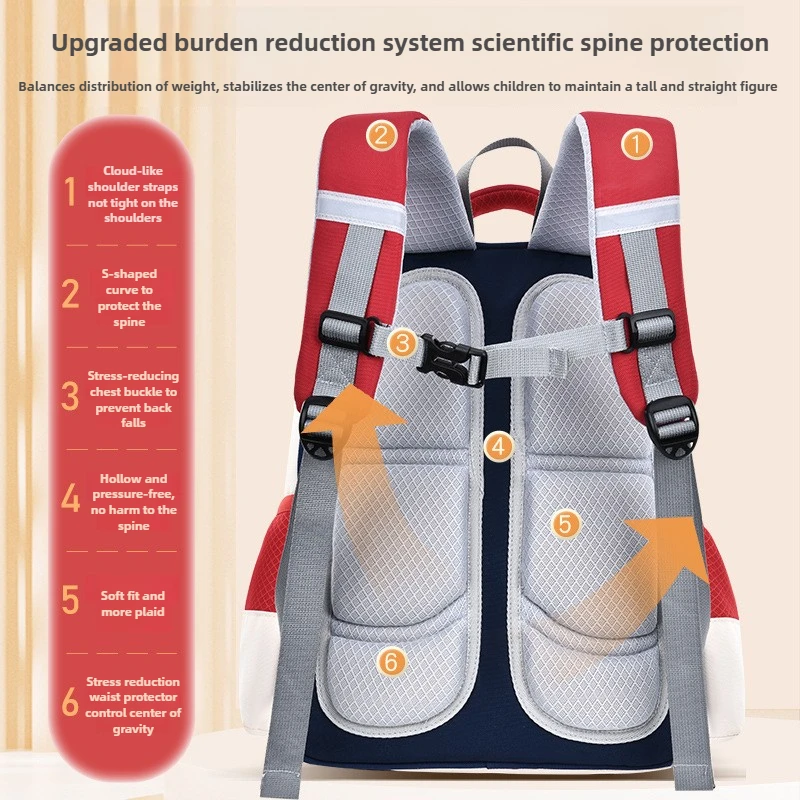 school backpack for kids school bags for girls Primary school student kindergarten backpack schoolbag תיק לבית ספר לילדים