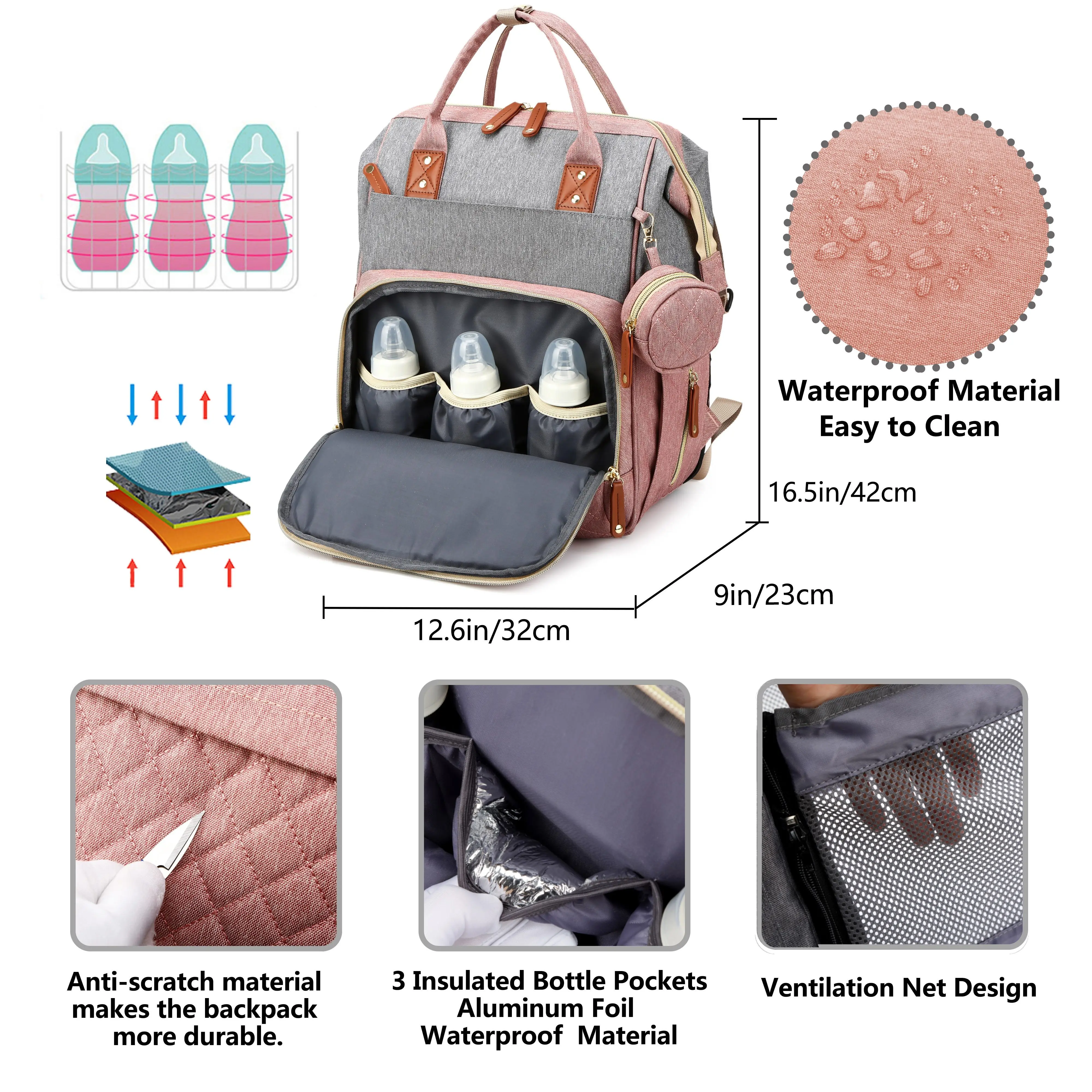 Baby Diaper Bag Backpack, Baby - Baby Nursery Backpack avis et prix