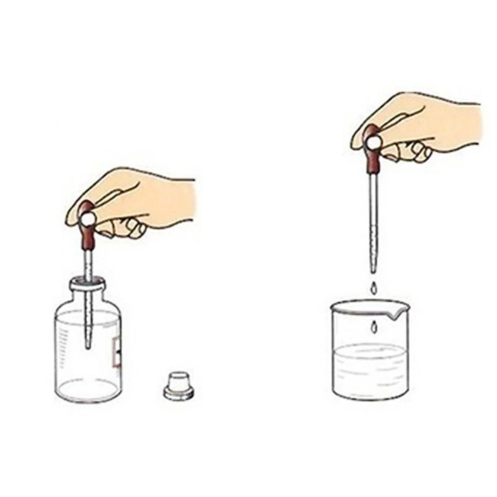 Calibrated Dropper Measurement Rubber Head Scale Pipette Supplies 5ml