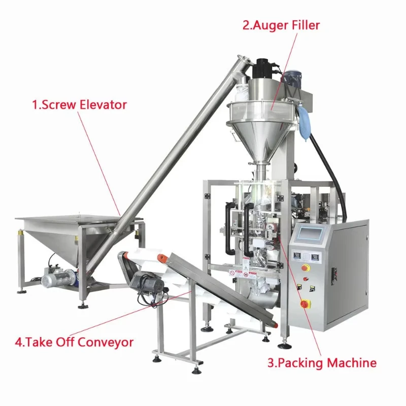 Customized Automatic Filling Detergent Washing Powder Packing Machine High Speed Laundry Granule/Powder Packaging Machine