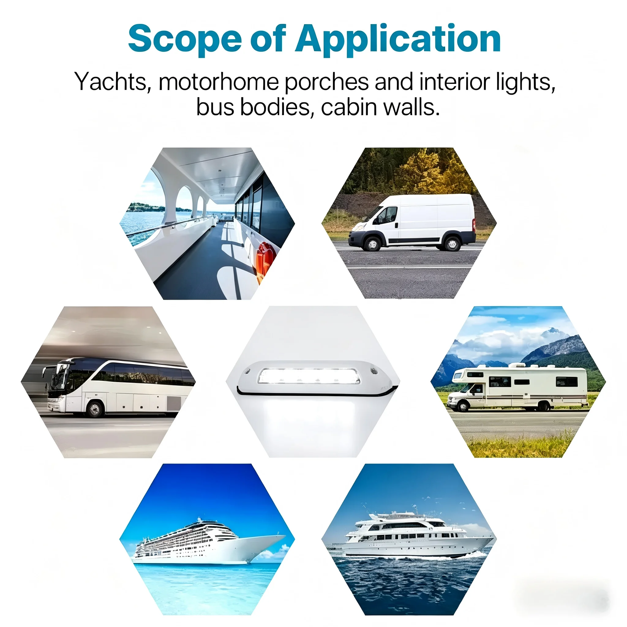 12V/24V Waterproof RV Awning Light, LED Porch Lamp for Motorhome Caravan Camper Van Trailer, Outdoor Exterior Wall Light for Cam