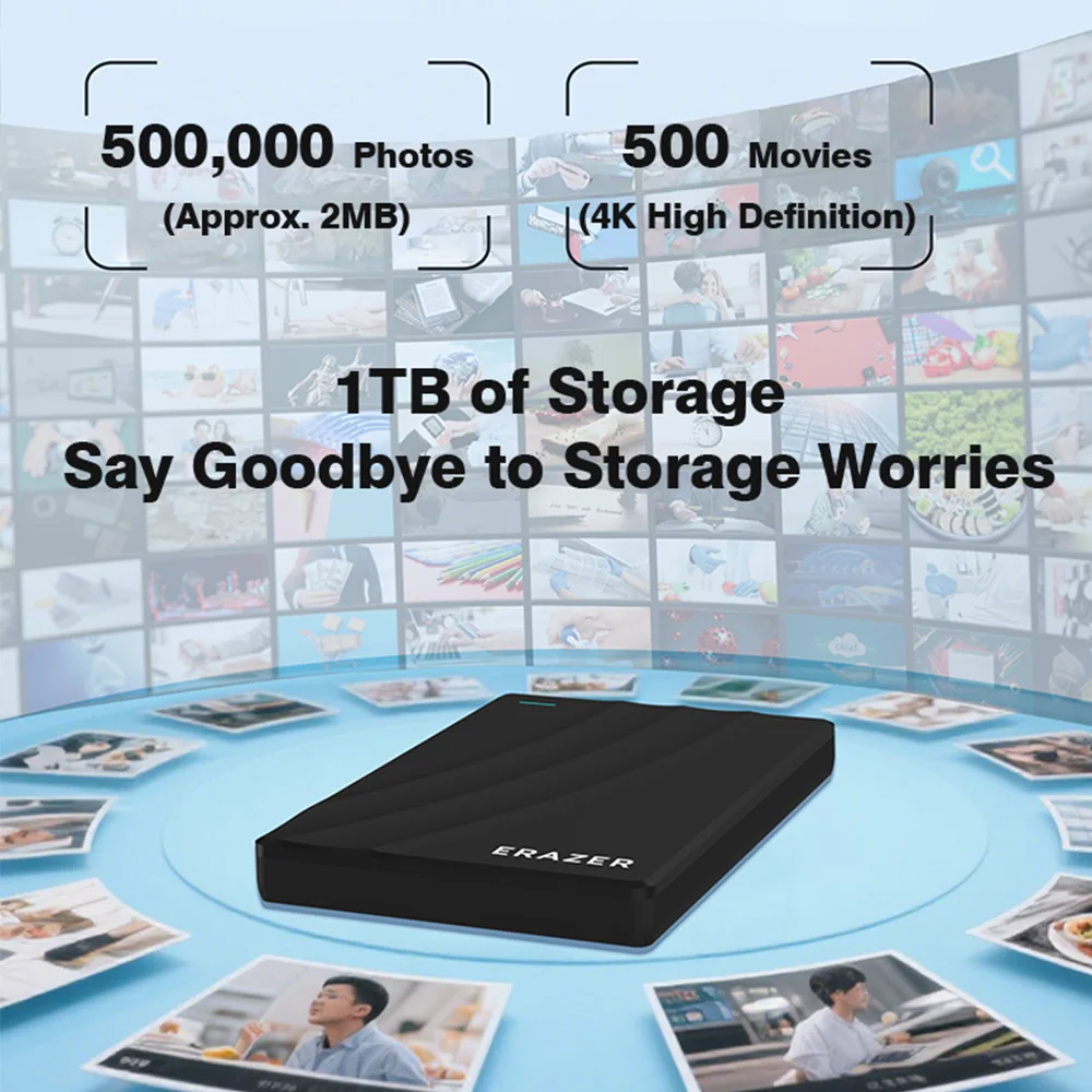 Lenovo HDD Portable External Hard Drive 500GB/1TB USB 3.0 High Speed 150MB/s Storage Compatible for PC Laptops TV PS4 Xbox
