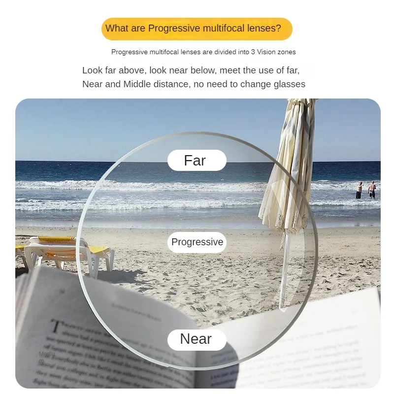 VOSUN 1.56/1.61/1.67/1.74 Progressive Multifocal Lens Intelligent Near Far Dual-use Blue Light Blocking Anti-UV Anti-reflective