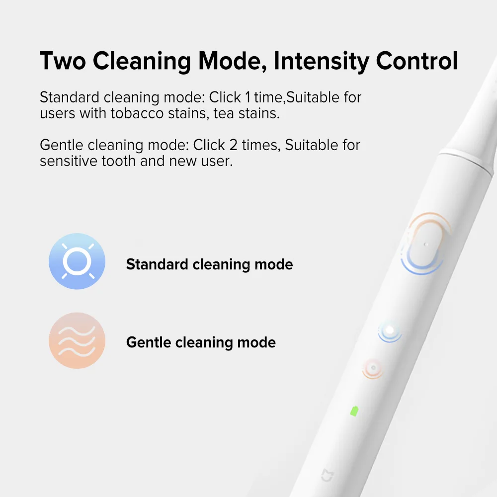 Xiaomi Mijia Sonic Electric Toothbrush T100 Adult Ultrasonic Automatic Toothbrush USB Rechargeable Waterproof Tooth Brush Xiomi