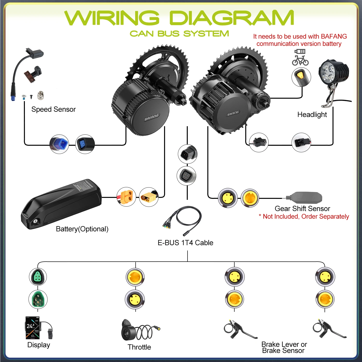 BAFANG 1000 واط BBS-HD 750 واط 500 واط BBS02B 250 واط BBS01B منتصف محرك المحرك 48 فولت 52 فولت دراجة كهربائية تحويل أطقم دراجة هوائية جبلية الطريق الدراجة