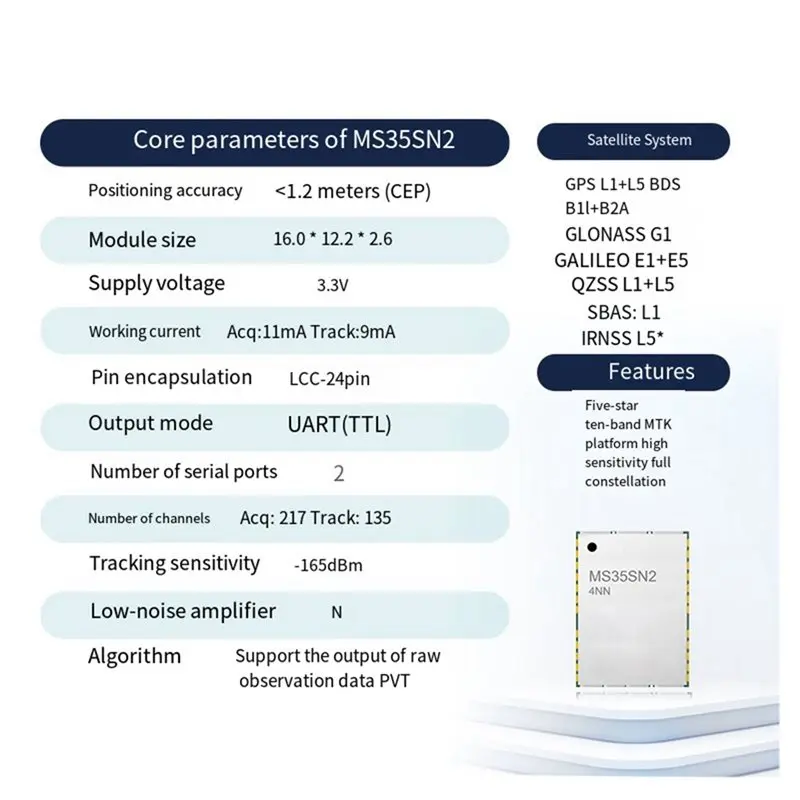 MS35SN2 GPS/Beidou Positioning And Navigation Module