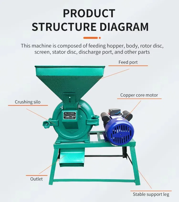 Claw Type Grain Grinder Flour Mills Small Corn Mill Grinder For Sale Self-priming Grain Grinder