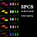 ABCDE