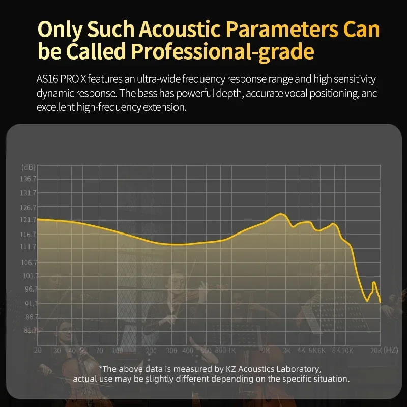 KZ AS16 PRO X 16BA 8 귀 이어폰의 밸런스드 아마츄어 고음질 헤드셋 HiFi 모니터 음악 헤드폰 ZS10PRO AS10PRO