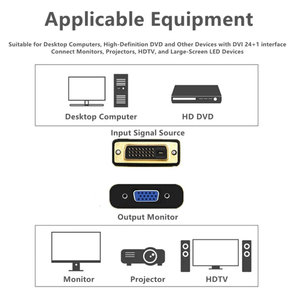 Full HD 1080P DVI-D DVI To VGA Adapter Video Cable Converter DVI 24+1 25Pin to VGA 15Pin Converter Cable for PC Computer Monitor